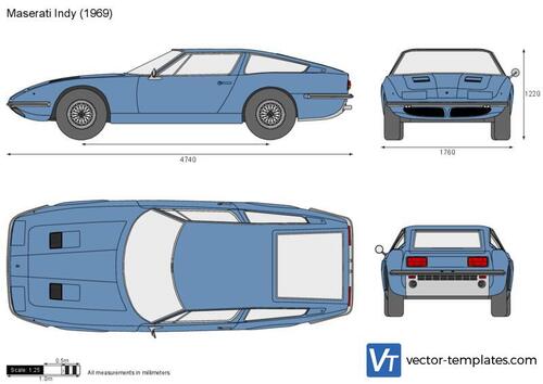 Maserati Indy