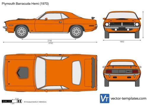 Plymouth Barracuda Hemi