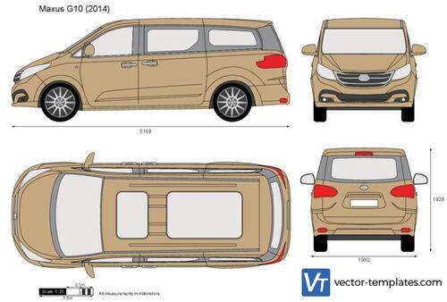 Maxus G10