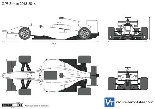 GP3 Series