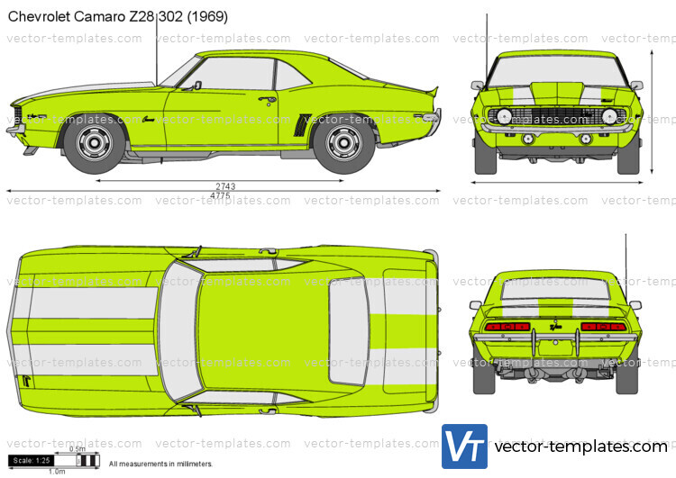 Chevrolet Camaro Z28 302