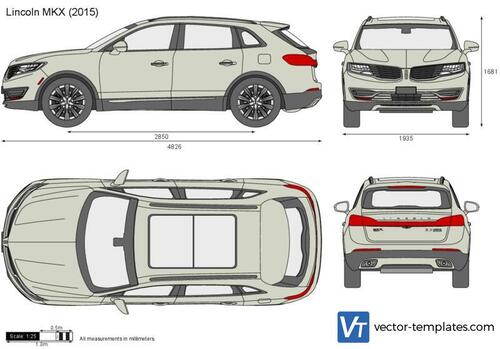 Lincoln MKX