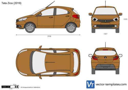 Tata Zica