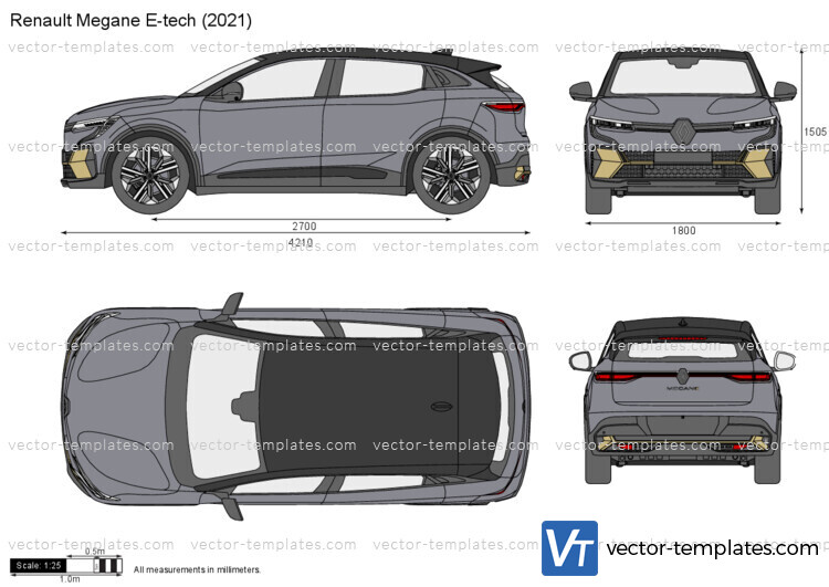 Renault Megane E-tech