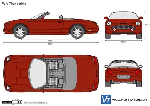 Ford Thunderbird