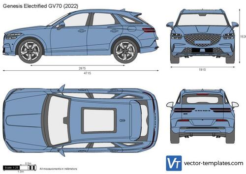 Genesis Electrified GV70