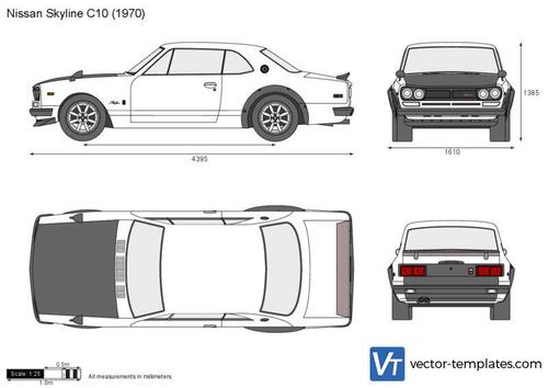 Nissan Skyline C10