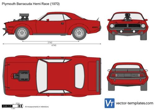 Plymouth Barracuda Hemi Race