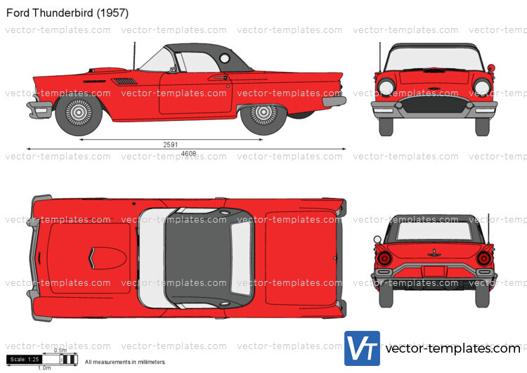 Ford Thunderbird