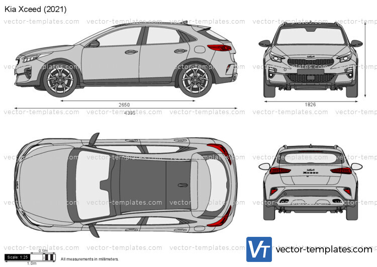 Kia Xceed