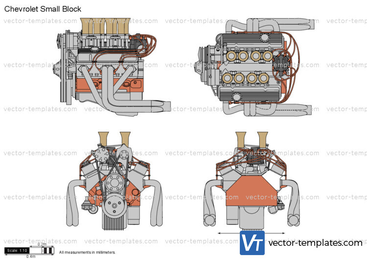 Chevrolet Small Block