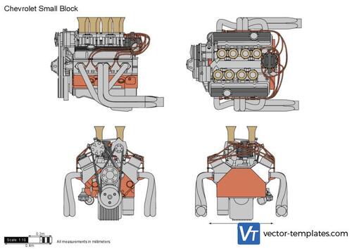 Chevrolet Small Block