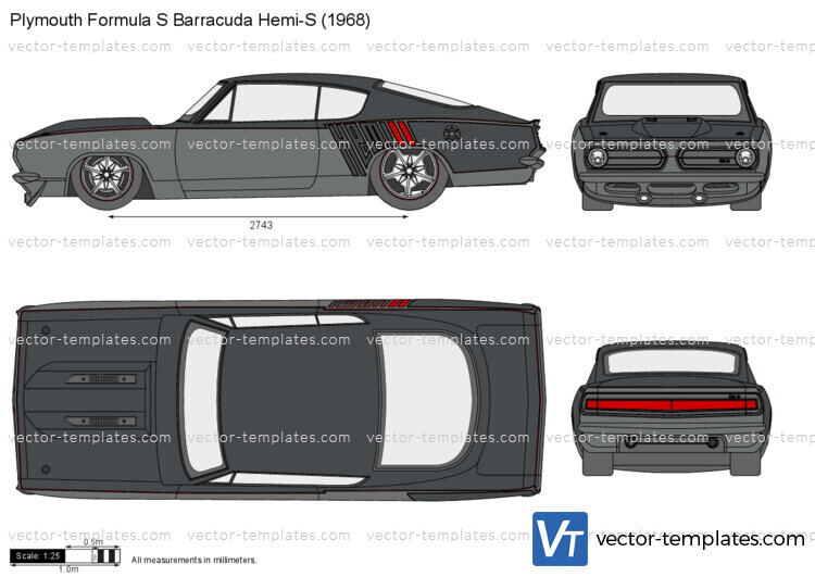 Plymouth Formula S Barracuda Hemi-S