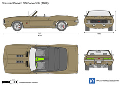 Chevrolet Camaro SS Convertible
