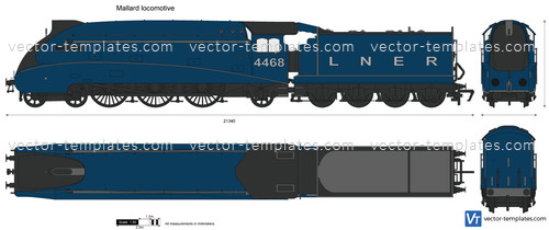 Mallard locomotive