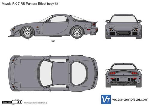 Mazda RX-7 RS Pantera Effect body kit