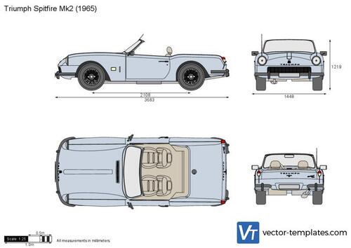 Triumph Spitfire Mk2