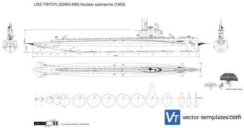 USS TRITON (SSRN-586) Nuclear submarine