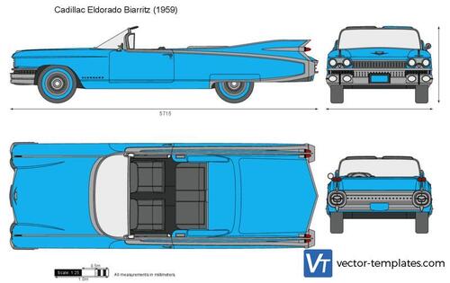 Cadillac Eldorado Biarritz