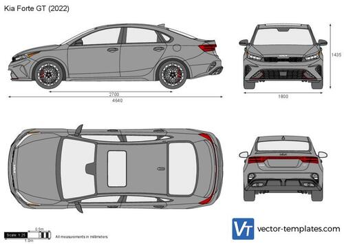 Kia Forte GT