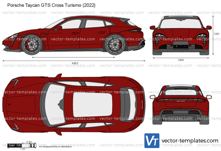 Porsche Taycan GTS Cross Turismo