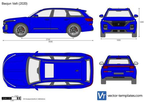 Baojun Valli