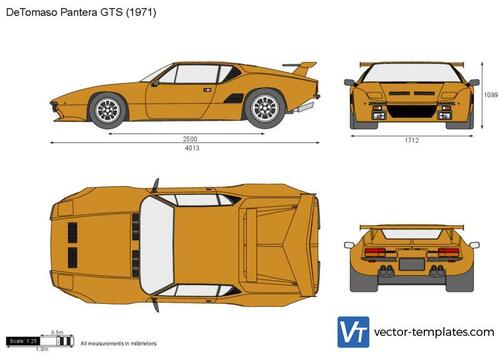 DeTomaso Pantera GTS