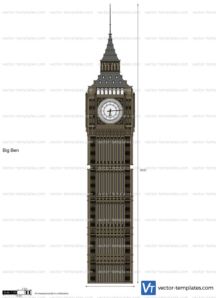 Big Ben