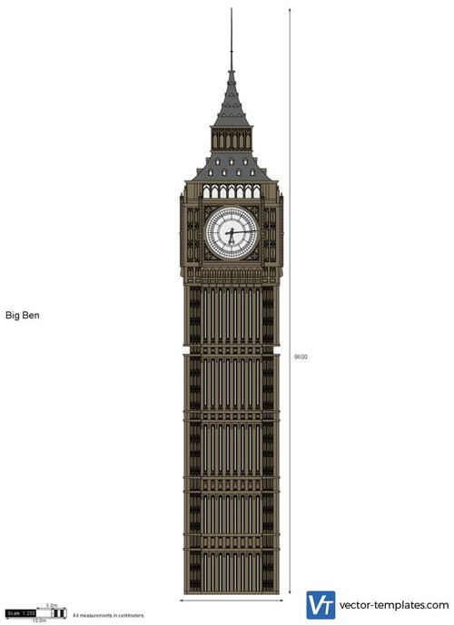 Big Ben