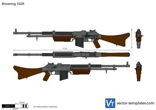 Browning 1928