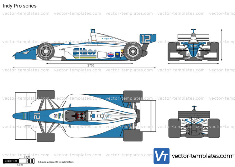 Indy Pro series