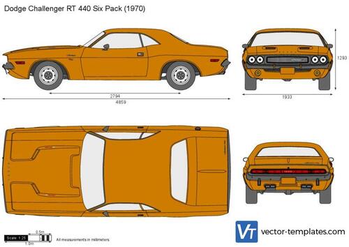 Dodge Challenger RT 440 Six Pack