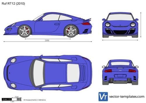 RUF RT12