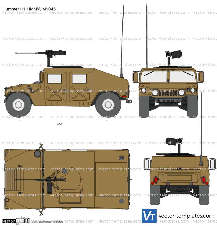 Hummer H1 HMMW M1043