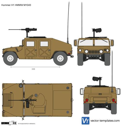 Hummer H1 HMMW M1043