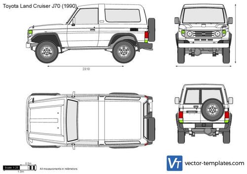 Toyota Land Cruiser J70