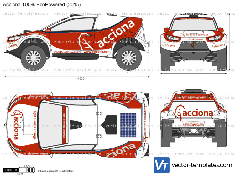 Acciona 100% EcoPowered