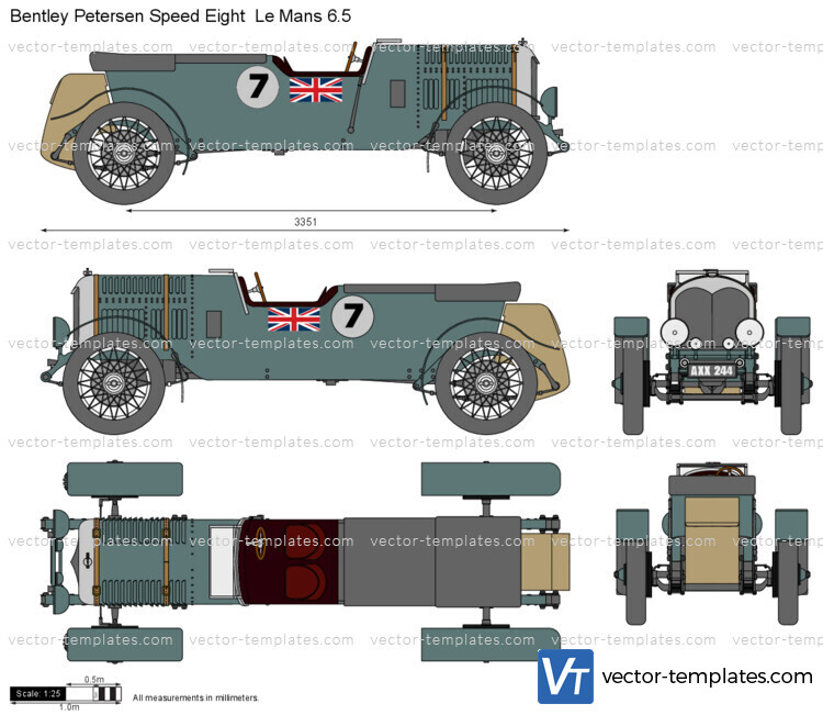 Bentley Petersen Speed Eight Le Mans 6.5