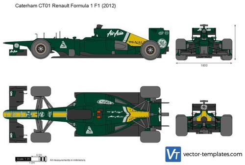 Caterham CT01 Renault Formula 1 F1