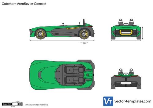 Caterham AeroSeven Concept