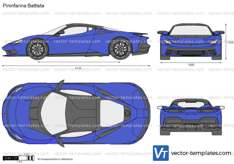 Pininfarina Battista