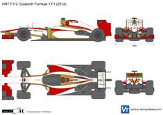 HRT F112 Cosworth Formula 1 F1