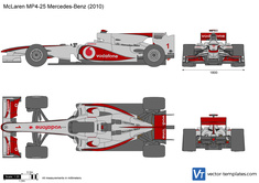 McLaren MP4-25 Mercedes-Benz Formula 1