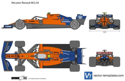 McLaren Renault MCL34 Formula 1