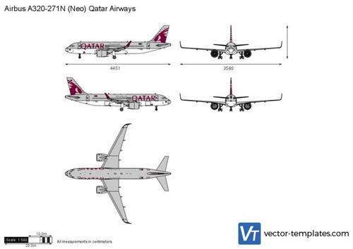 Airbus A320-271N (Neo) Qatar Airways