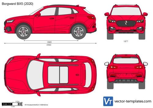 Borgward BX5