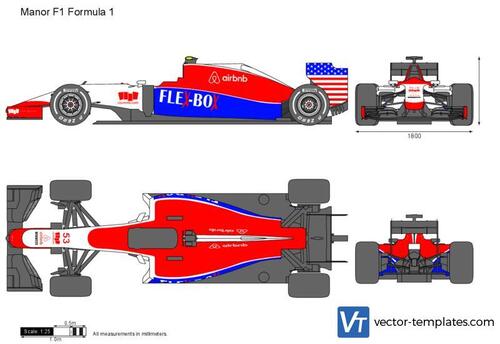 Manor F1 Formula 1