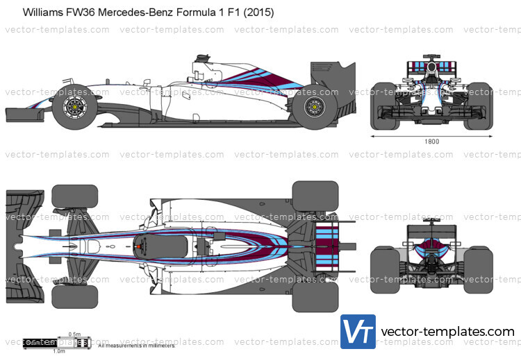 Williams FW36 Mercedes-Benz Formula 1 F1