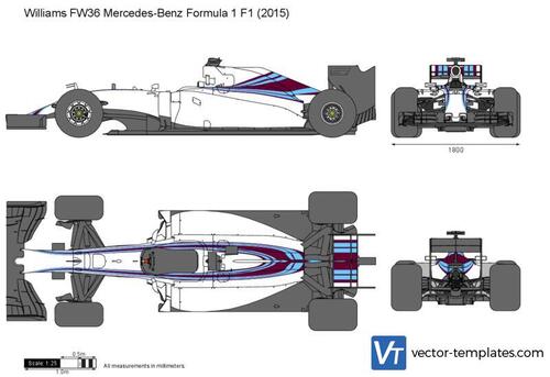 Williams FW36 Mercedes-Benz Formula 1 F1