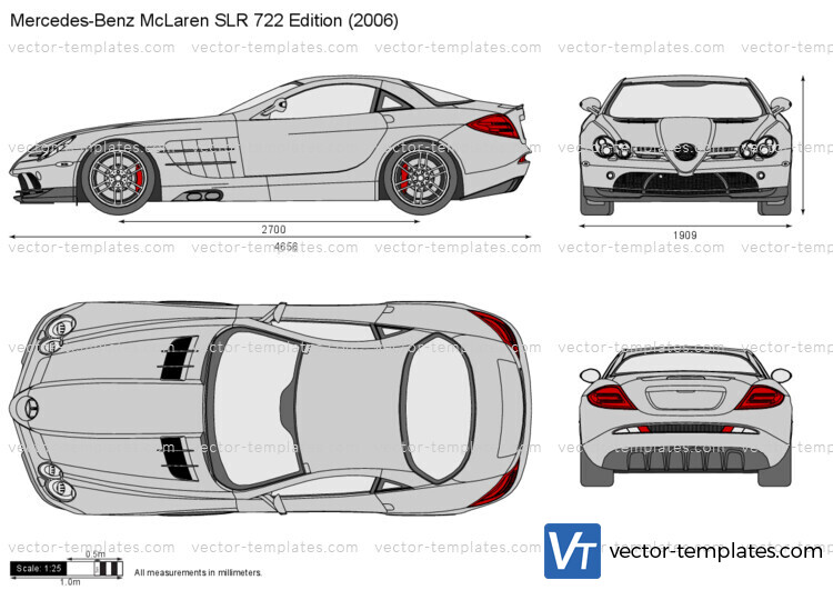 Mercedes-Benz McLaren SLR 722 Edition